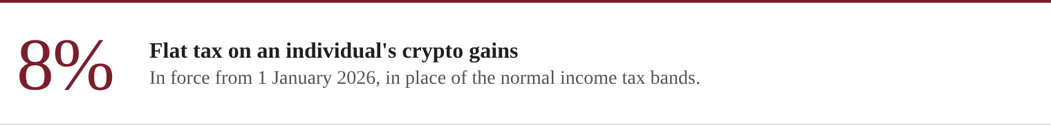 8%: Flat tax on an individual's crypto gains. In force from 1 January 2026, in place of the normal income tax bands.
